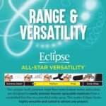 Iwata Eclipse HP-CS Airbrush - Gravity Feed Dual Action, High-Flow Atomization for Fine Detail to Wide Coverage – E3 Nozzle, 0.24 oz Cup – Ideal for Artists, Model Painting, Cosplay & More - Image 3