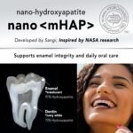 APAGARD® Premio, Sangi's Nano-Hydroxyapatite Toothpaste for Naturally Whiter Teeth. Fluoride-Free, Premium Type, 105g / 3.7 oz, Double Mint Flavor, Single Pack - Image 2