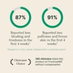 Lymphatic Drainage Supplement – Lymphatic Drainage Capsules with Dandelion, Burdock, Cleavers & Echinacea, Supports Bloating, Fluid Balance & Daily Lymphatic Wellness – 60 Capsules - Image 8