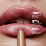 Rhode Peptide Lip Shape Contouring Lip Shaper, Press - Image 4