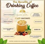 Luxe Slim Cafe Macchiato with Hydrolyzed Collagen & Glutathione, 21g x 10 Sachets, 0.74 Ounce (Pack of 10) - Image 4